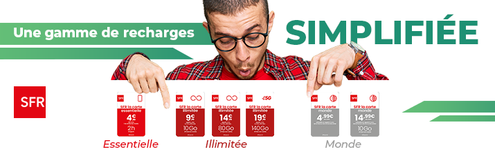 TOPENGO Carte sim SFR Connect, 15 Go d'internet et 5€ de crédit